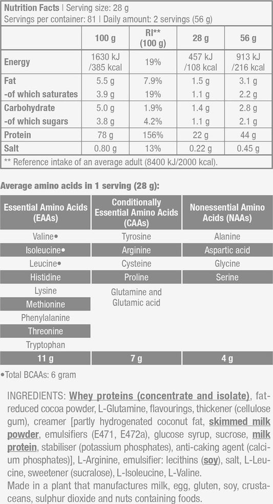 Biotech USA 100% Pure Whey Πρωτεΐνη Ορού Γάλακτος Χωρίς Γλουτένη με Γεύση Σοκολάτα 2.27kg