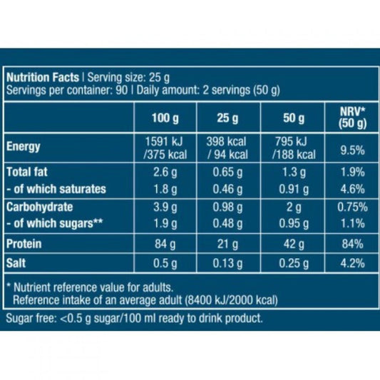 Biotech USA Iso Whey Zero With Glutamine & BCAAs Πρωτεΐνη Ορού Γάλακτος Χωρίς Γλουτένη & Λακτόζη με Γεύση Σοκολάτα 908gr