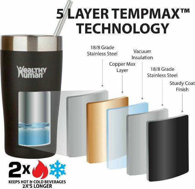 Healthy Human Cruiser Tumbler Stone White Thermos Tumbler with Straw 0.59lt