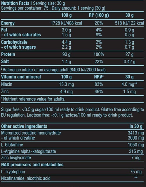 Biotech USA Iso Whey Zero Black Πρωτεΐνη Ορού Γάλακτος Χωρίς Γλουτένη & Λακτόζη με Γεύση Φράουλα 908gr