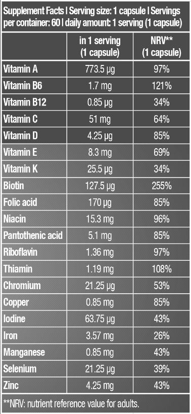 Biotech USA Vitamin Complex Βιταμίνη 60 κάψουλες