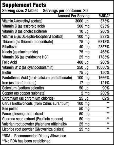 Biotech USA Vitamin B-Complex, 60 ταμπλέτες