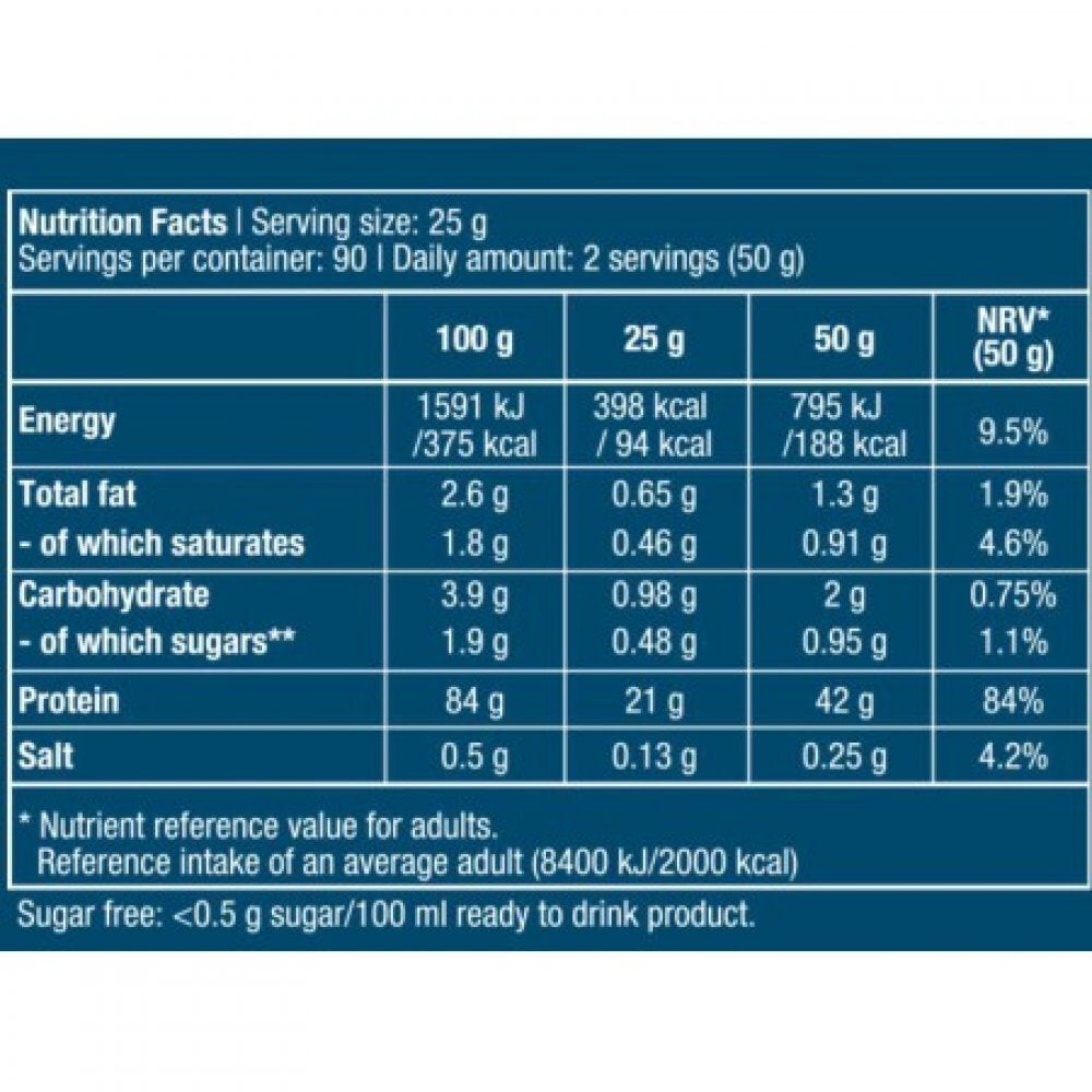 Biotech USA Iso Whey Zero With Glutamine &amp; BCAAs Whey Protein Without Gluten &amp; Lactose with Chocolate Flavor 908gr 