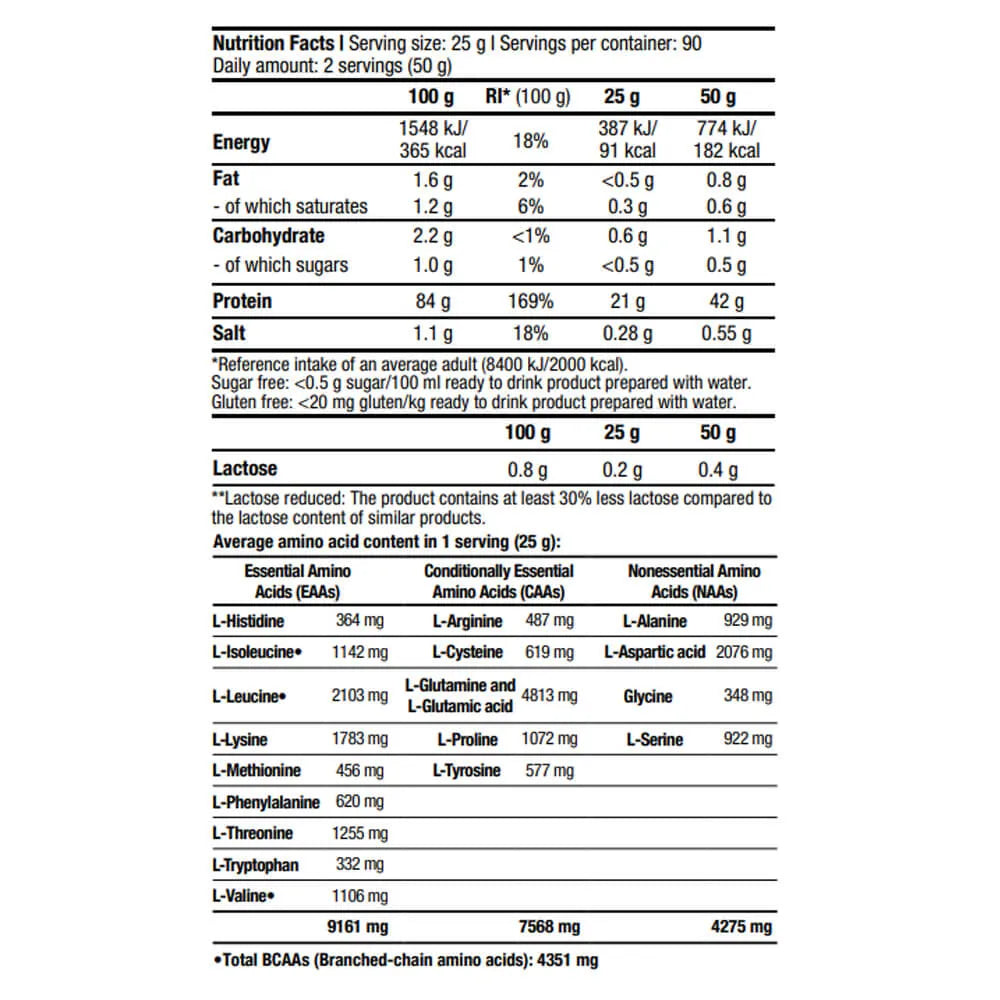 Biotech USA Iso Whey Zero With Glutamine &amp; BCAAs Whey Protein Without Gluten &amp; Lactose with Chocolate Flavor 908gr 