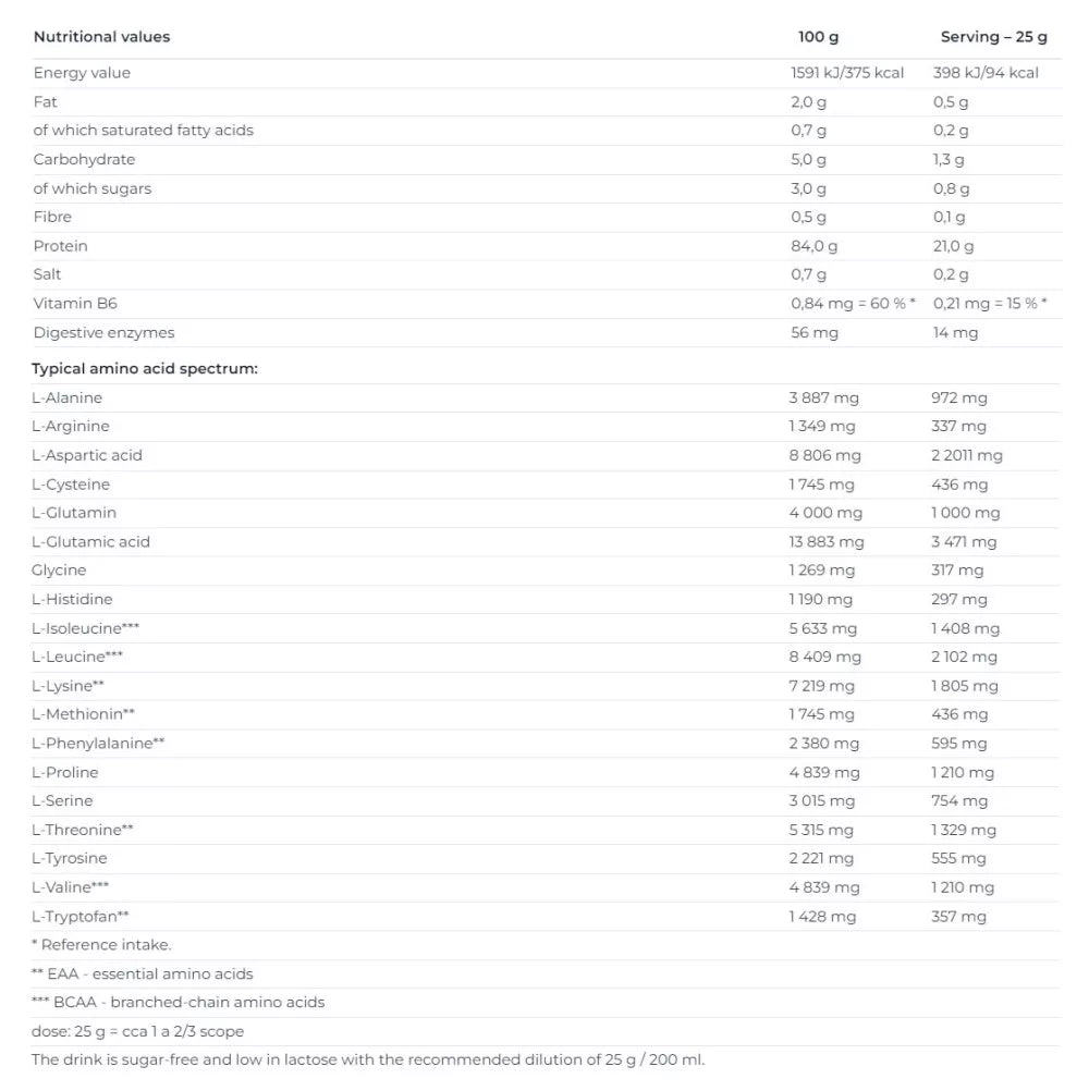 Nutrend Iso Whey Prozero Πρωτεΐνη Ορού Γάλακτος Χωρίς Γλουτένη με Γεύση Chocolate Brownies 500gr