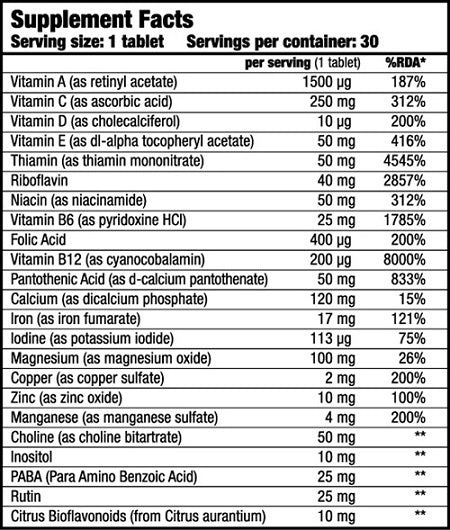 Biotech USA Vitabolic 30 tablets